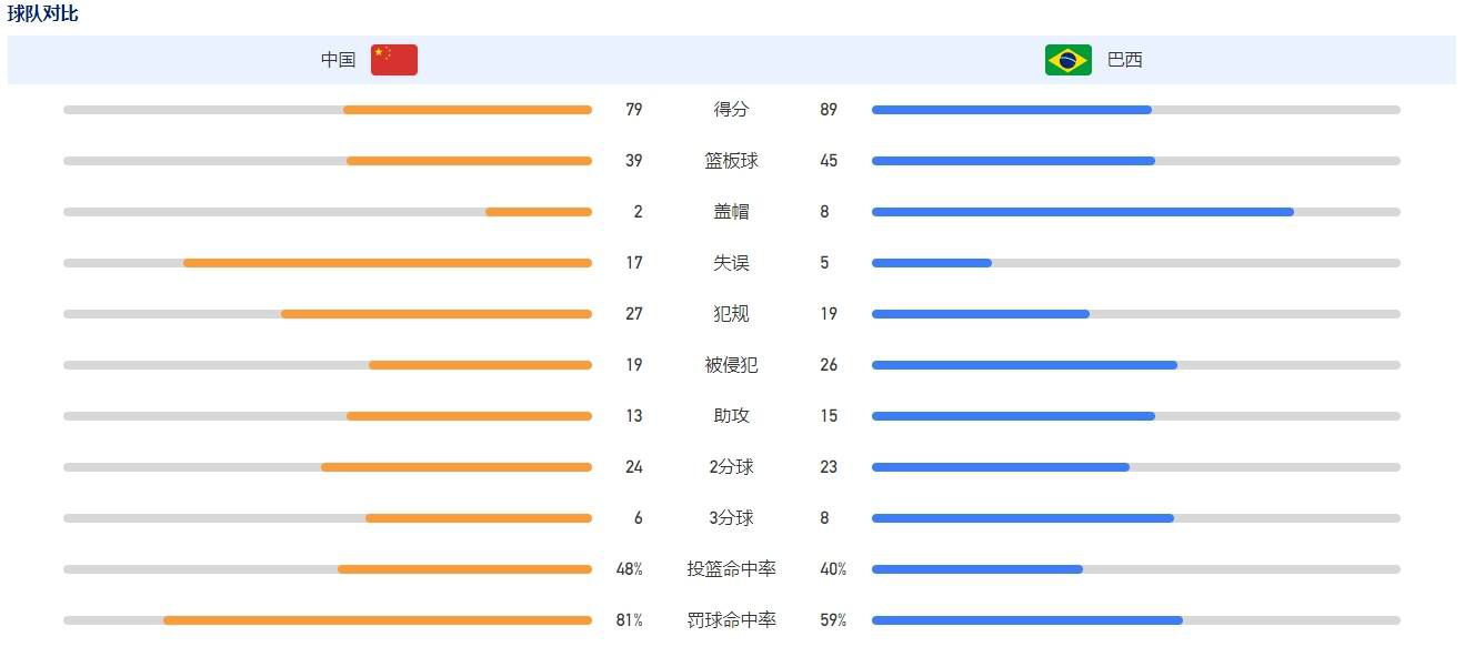 汪铎饰演的鹤守月是公主最亲密的守卫，聊到情感的部分，他透露;影片的核心是守护，也希望大家能带相守之人一起走进电影院感受温暖